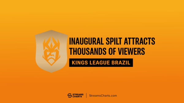 8u O legado do futebol brilha com a estreia da Kings League Brasil atraindo milhares de espectadores⚽